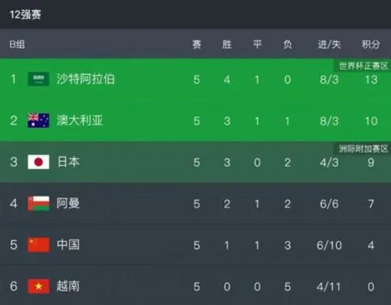 蝌蚪自拍网站